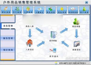 宏达户外用品销售管理系统 1.0 高效管理户外用品销售的首选方案