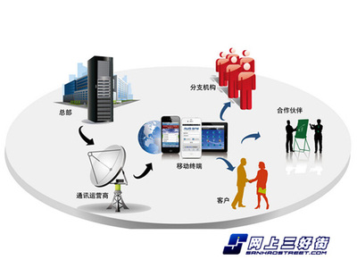 移动办公市场 用户体验是软件开发的制胜关键